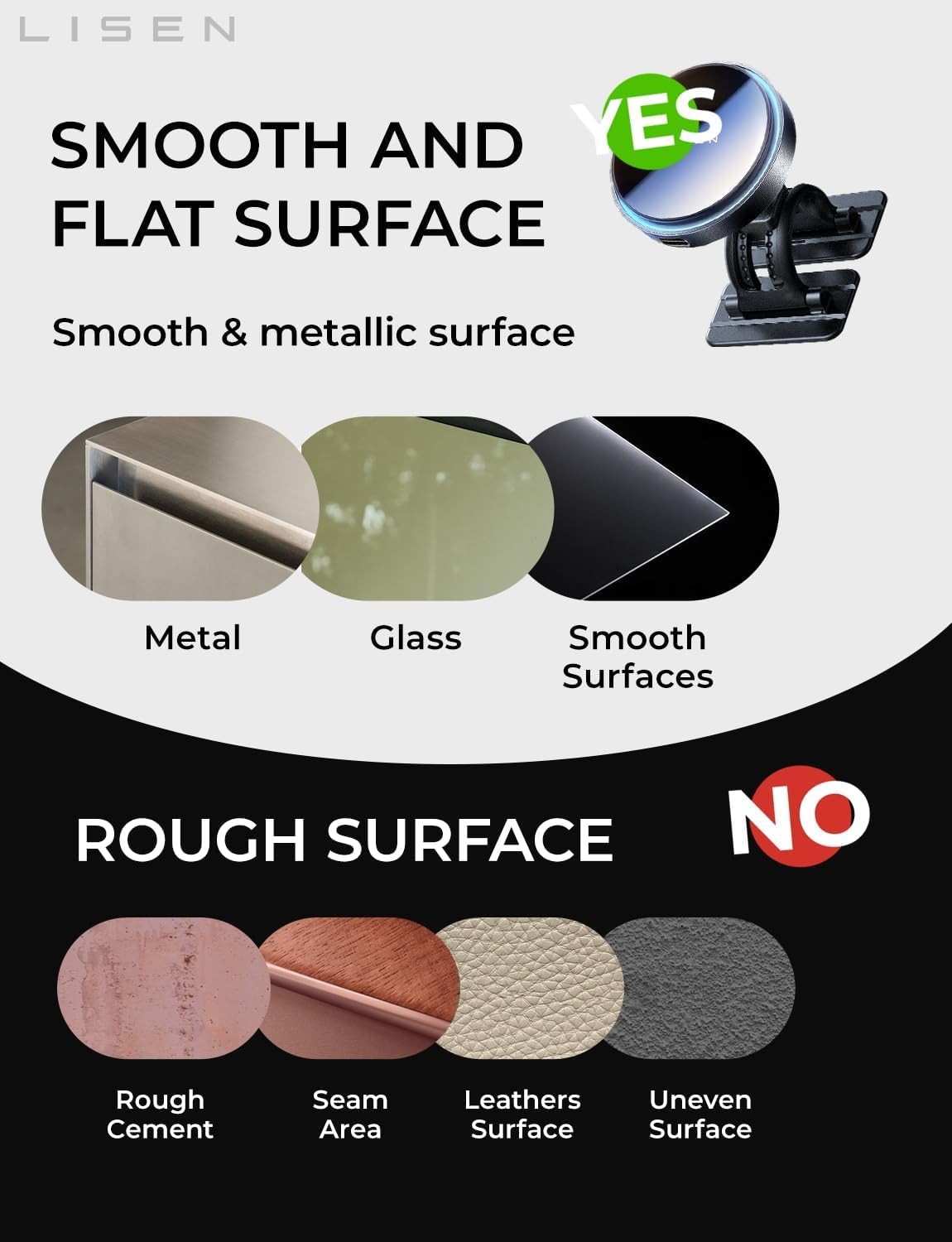 ChargeLab Wireless Car Charger Mount