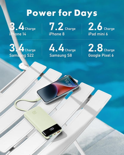 ChargeLab 20K Travel Power Bank