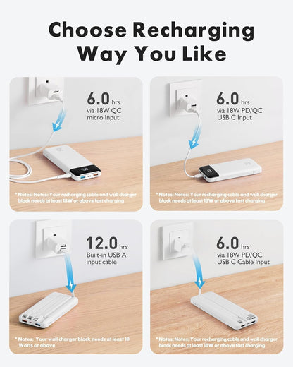 ChargeLab 20K Travel Power Bank