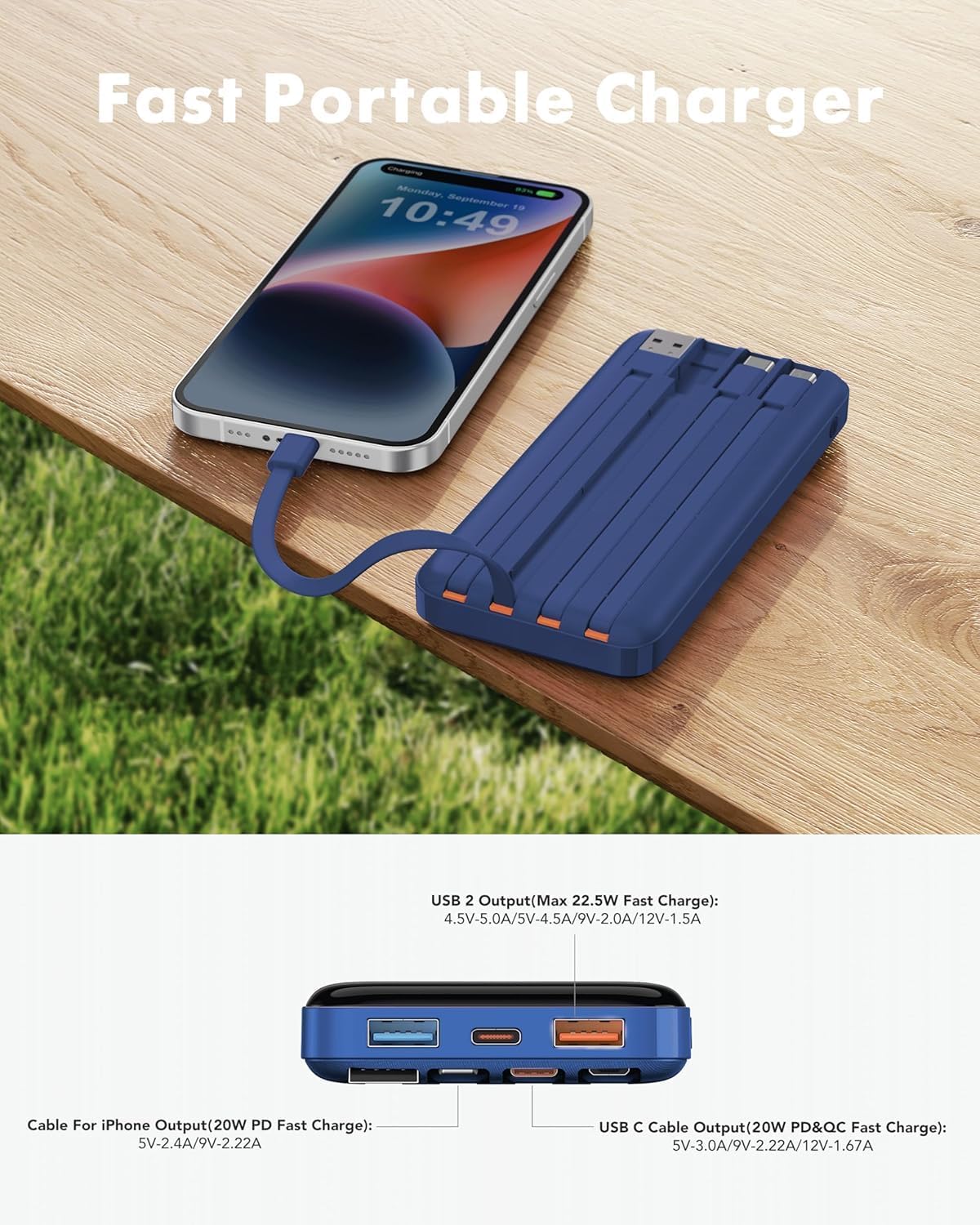 ChargeLab 20K Travel Power Bank