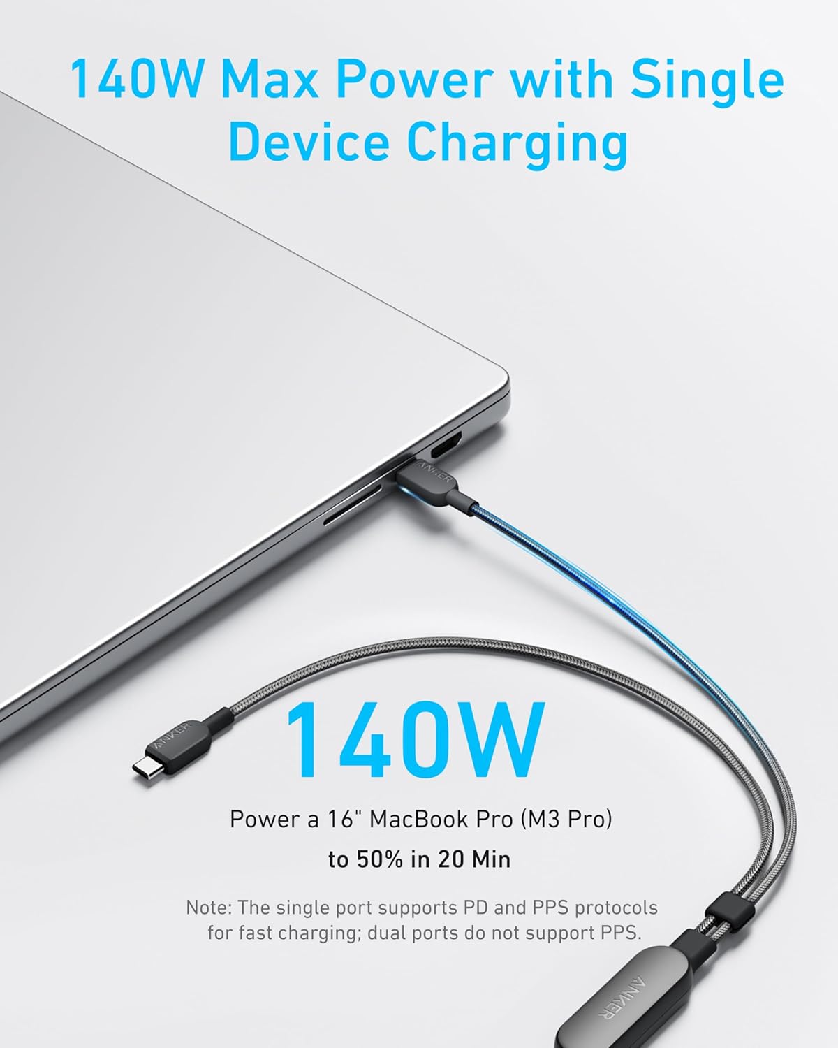 ChargeLab 2-in-1 USB C 140W Charger