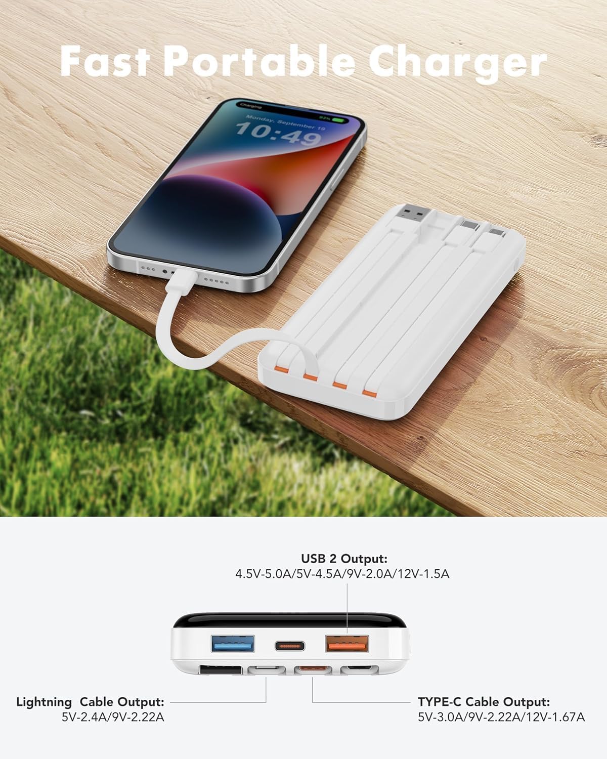 ChargeLab 20K Travel Power Bank