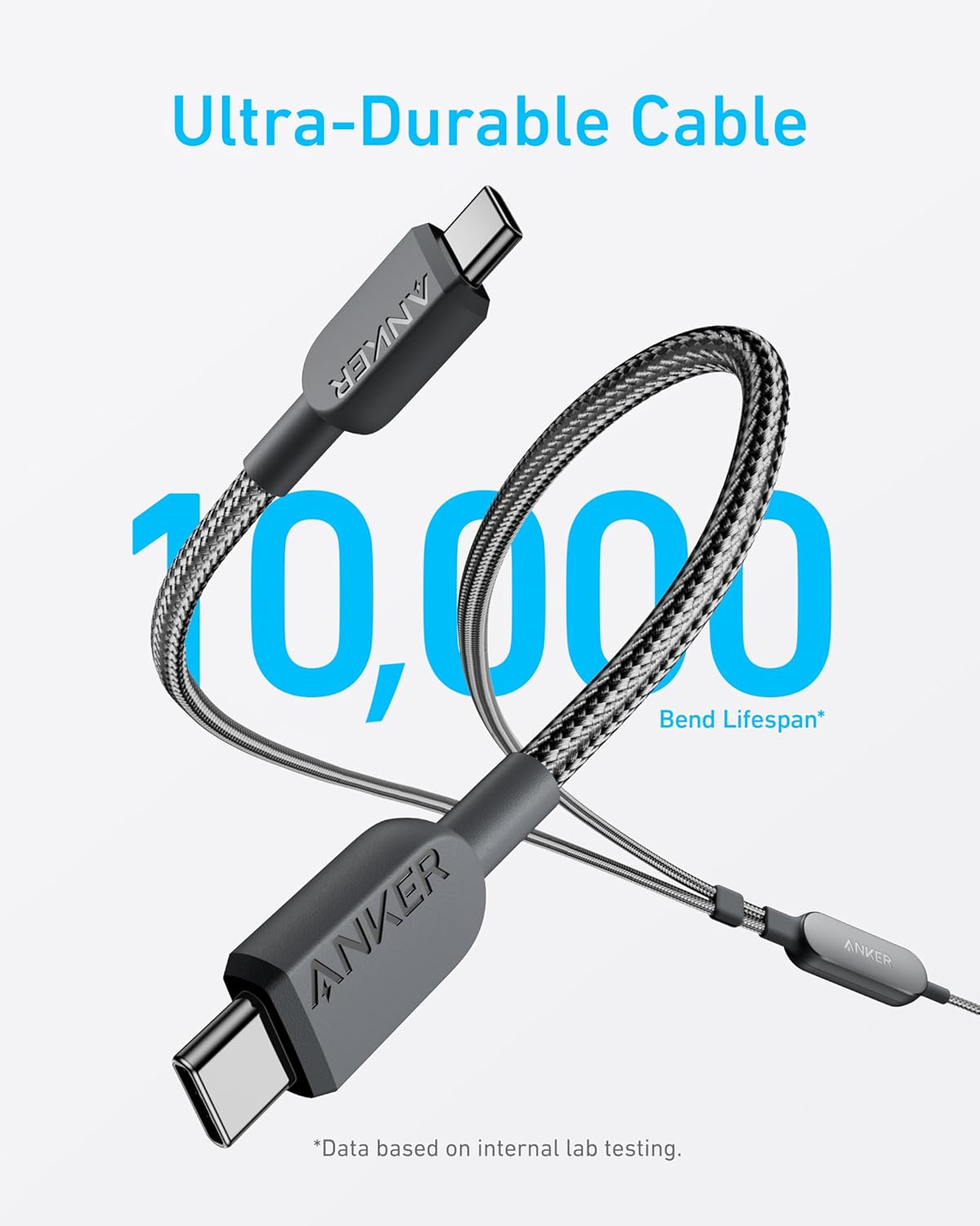 ChargeLab 2-in-1 USB C 140W Charger