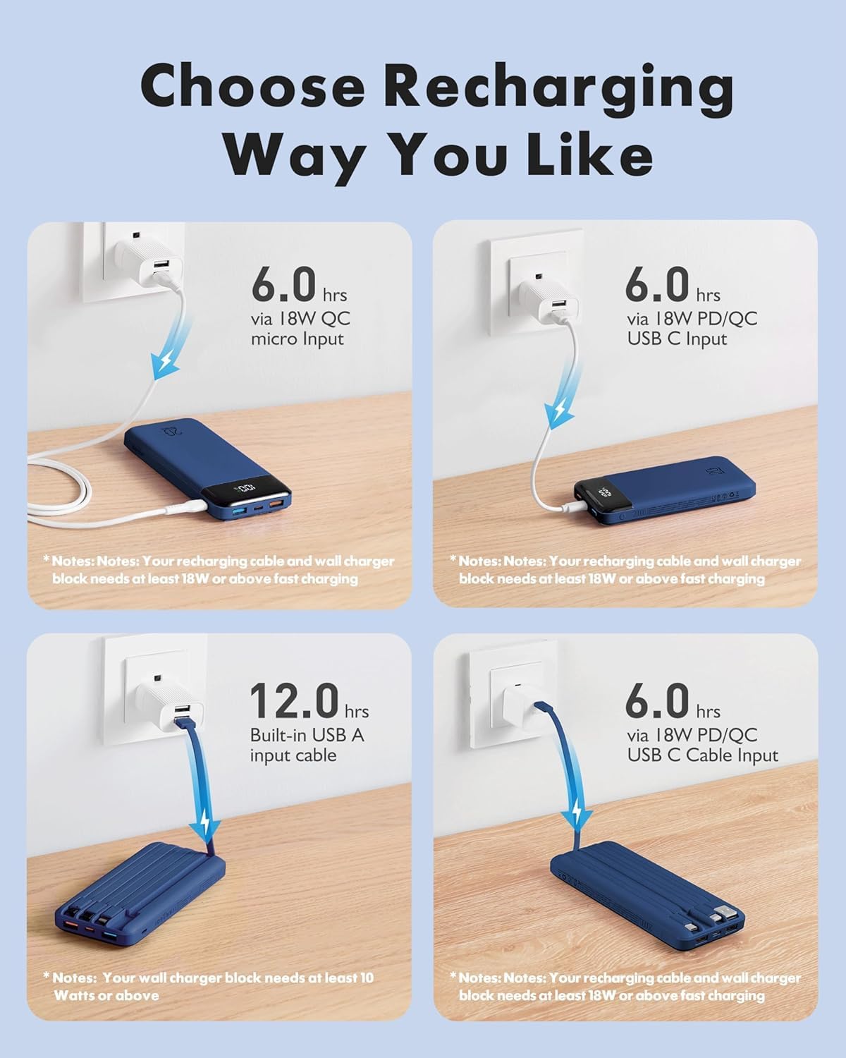 ChargeLab 20K Travel Power Bank