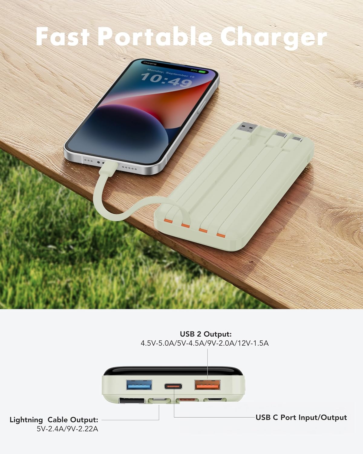 ChargeLab 20K Travel Power Bank