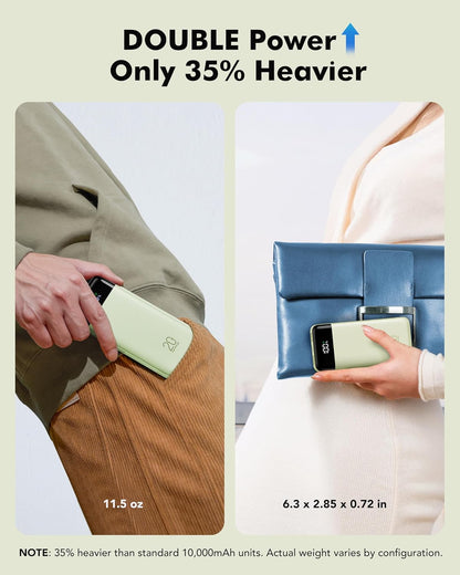 ChargeLab 20K Travel Power Bank