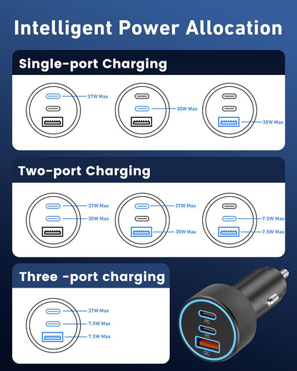 ChargeLab 67W Fast Car Charger
