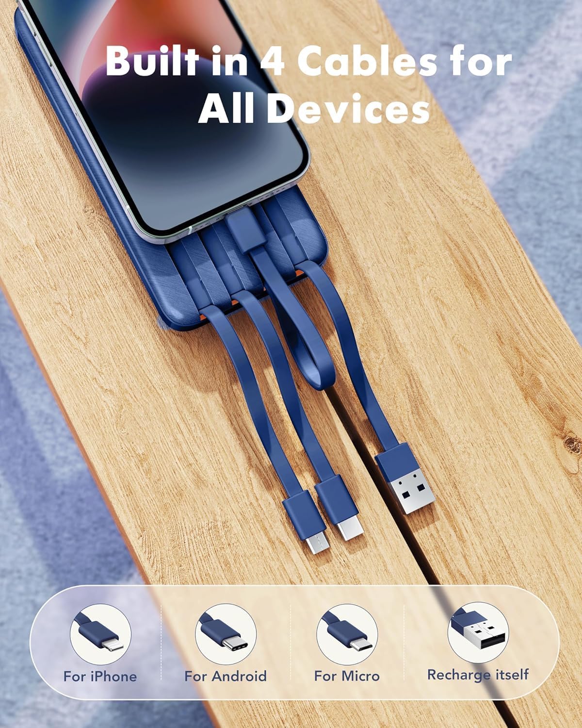 ChargeLab 20K Travel Power Bank