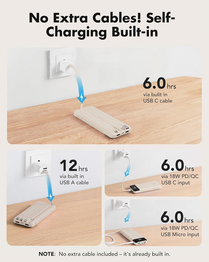 ChargeLab 20K Travel Power Bank