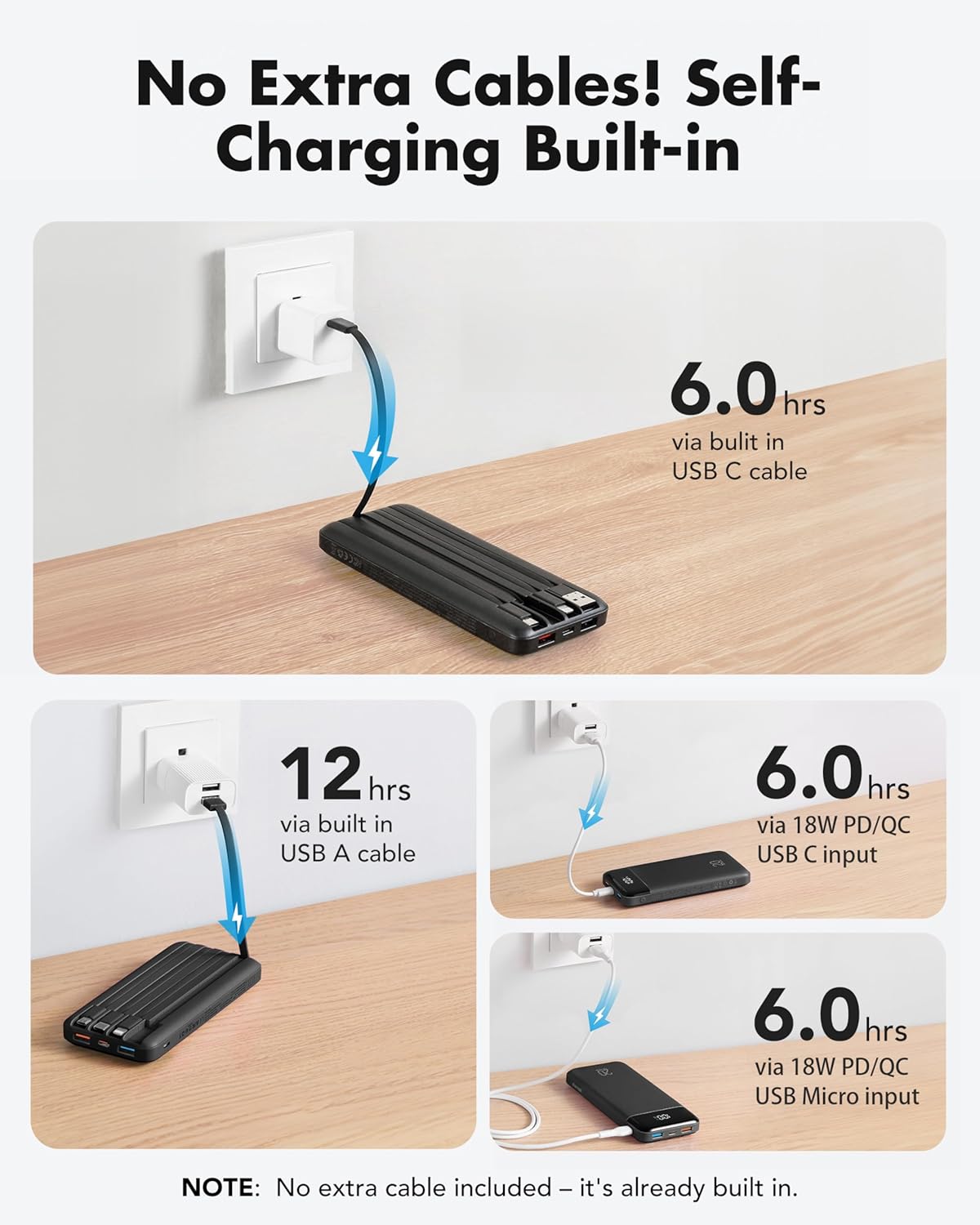ChargeLab 20K Travel Power Bank