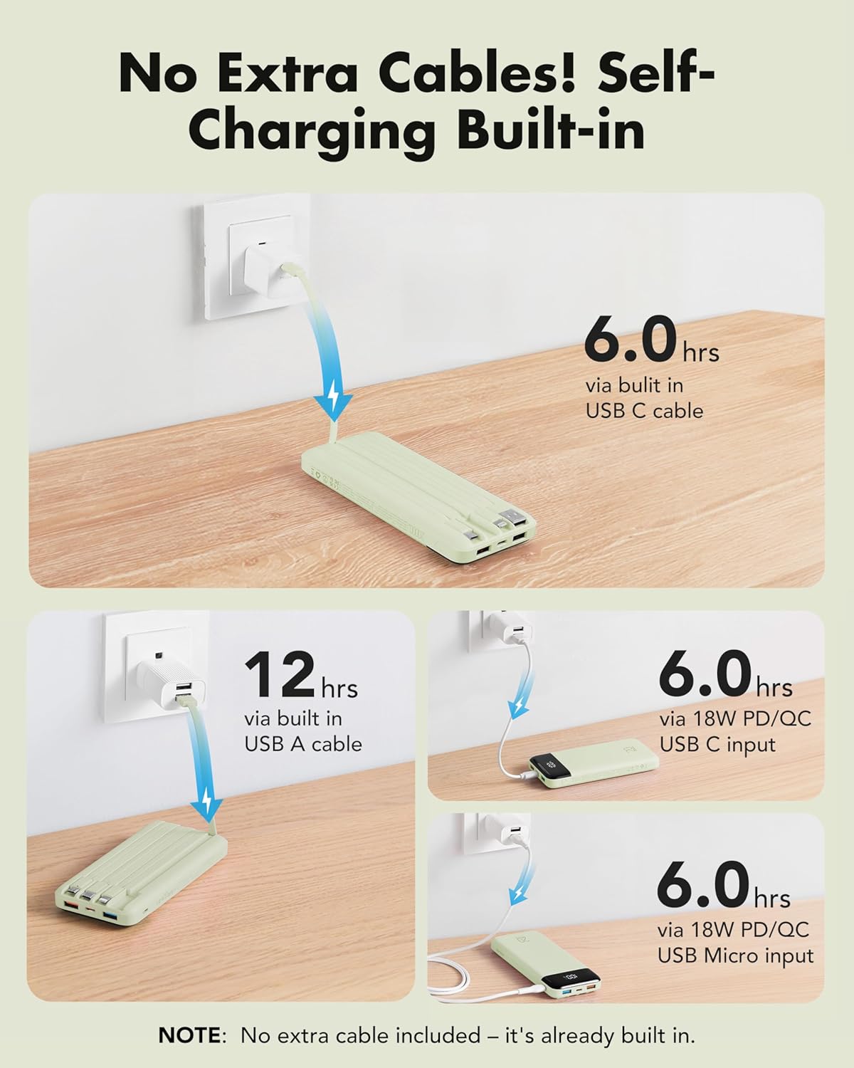 ChargeLab 20K Travel Power Bank