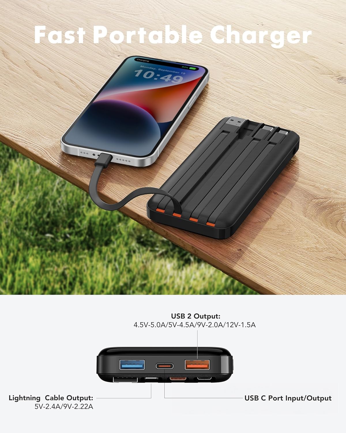 ChargeLab 20K Travel Power Bank