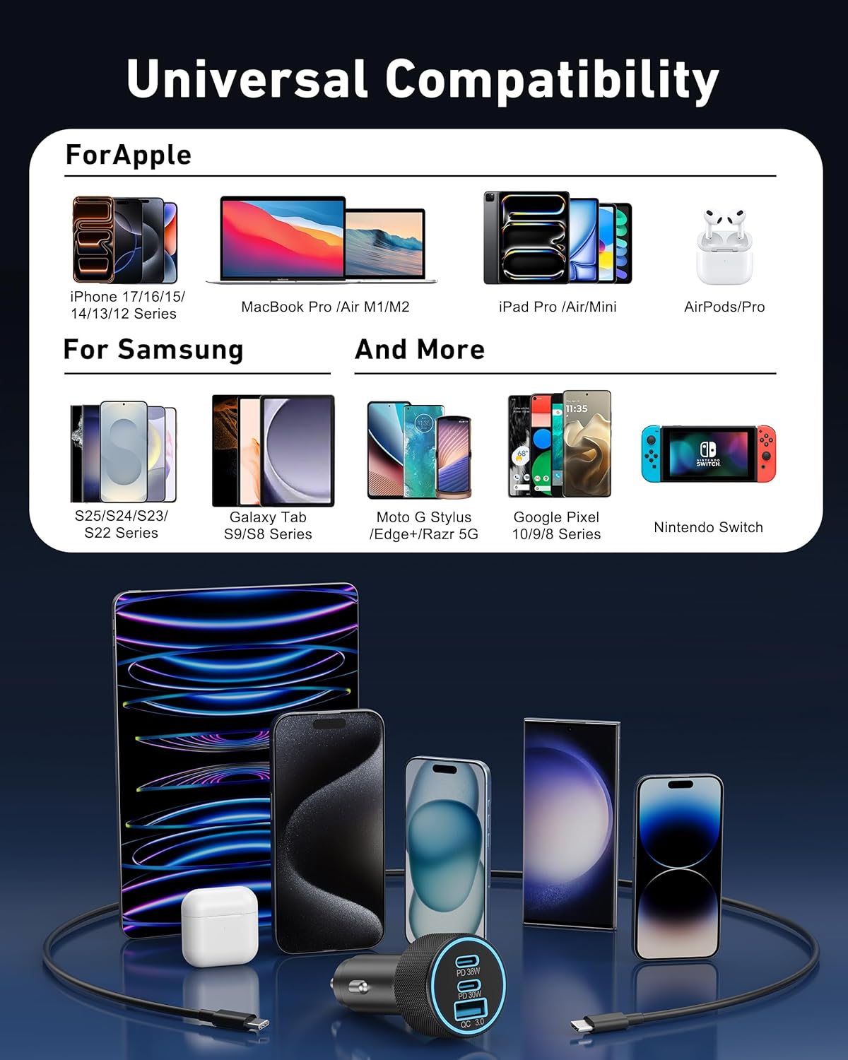 ChargeLab 67W Fast Car Charger