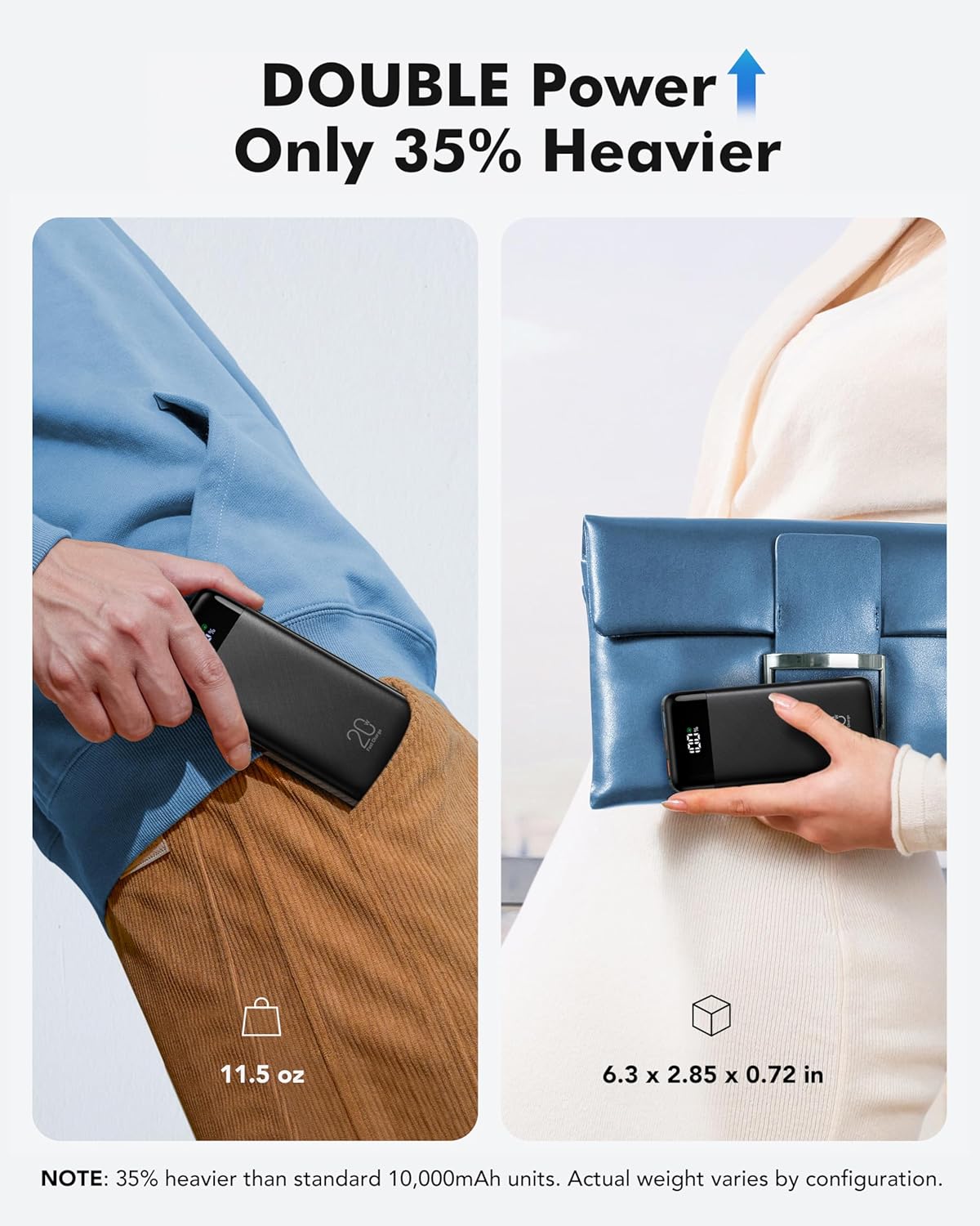 ChargeLab 20K Travel Power Bank