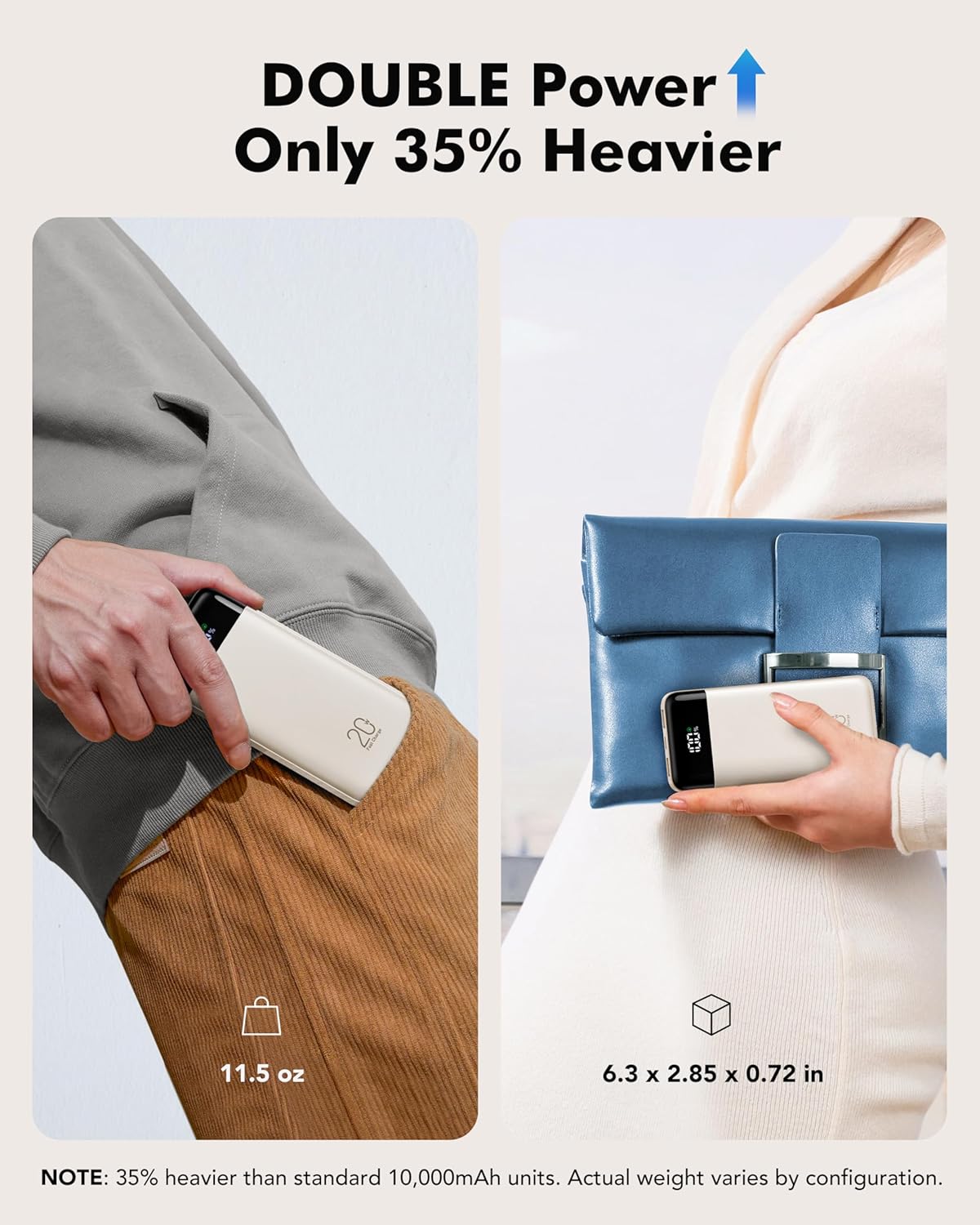 ChargeLab 20K Travel Power Bank