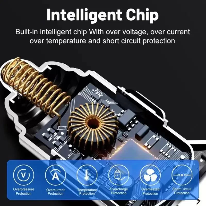 ChargeLab 6-in-1 Smart Car Charger